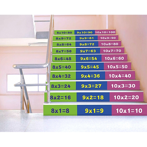 Naklejki edukacyjne na schody TABLICZKA MNOŻENIA 8, 9, 10, zestaw 10 szt.