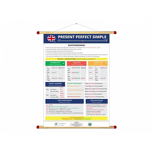 Plansza angielski PRESENT PERFECT SIMPLE Plansza angielski WDS 70×100 cm