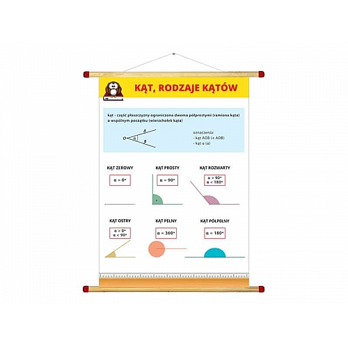 Plansza dydaktyczna Kąty 70 x 100 cm
