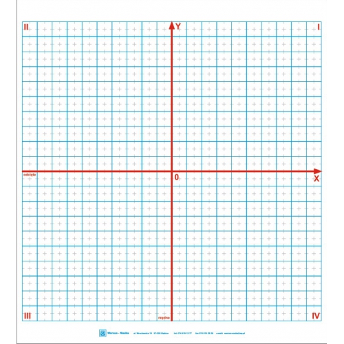 PROSTOKĄTNY UKŁAD WSPÓŁRZĘDNYCH (nakładka suchościeralna, zestaw podstawowy)