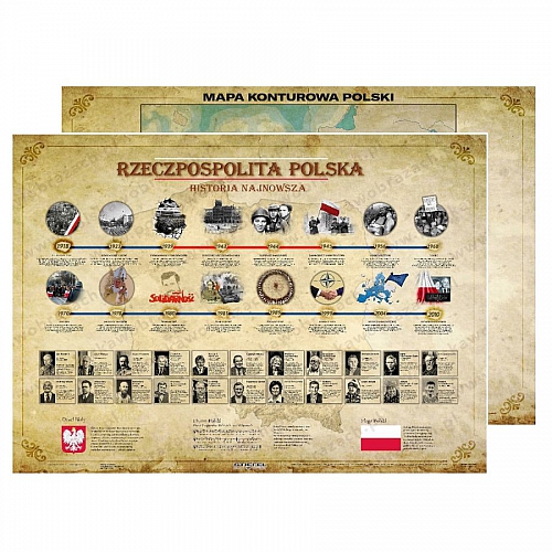 RZECZPOSPOLITA POLSKA -historia najnowsza