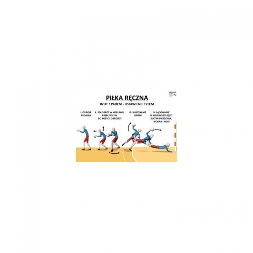 Sport - Piłka ręczna