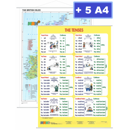 The Tenses / The British Isles