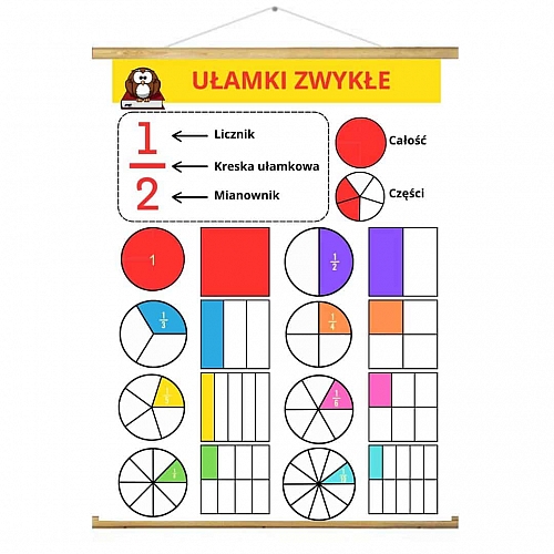 Ułamki duża plansza ścienna 140 x 100 cm