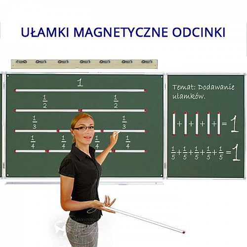 Ułamki – odcinki tablicowe magnetyczne + wskaźnik