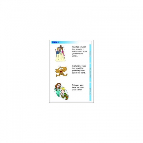 Verb tenses - Modals