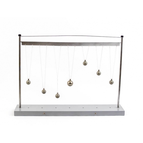 Wahadło rezonansowe