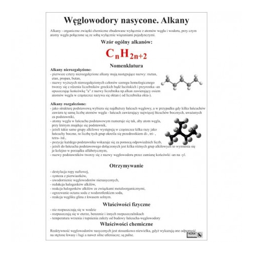Węglowodory nasycone. Alkany