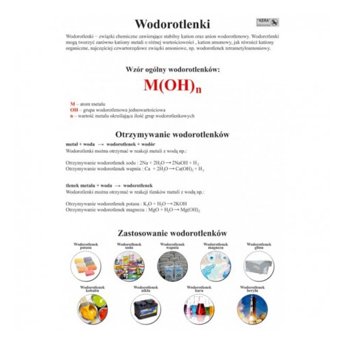 Wodorotlenki