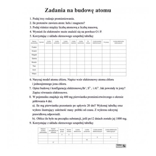 Zadania na budowę atomu - Meritum