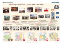 1000 lat historii Polski (1800-2009) 160 x 120 cm