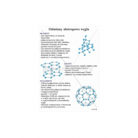 3214 Odmiany alotropowe węgla