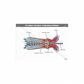 3403 schemat silnika turbowałowego