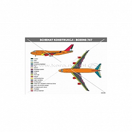 3416 schemat konstrukcji boeing 747