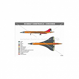 3417 schemat konstrukcji concorde