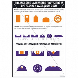 3534 Prawidłowe ustawienie przyrządów optycznych względem celu