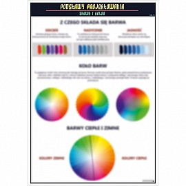 3539 Barwa i kolor cz.1