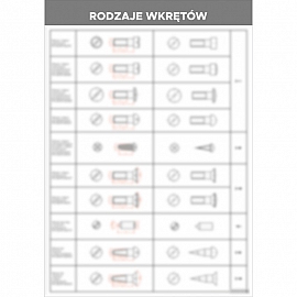 3550 Rodzaje wkrętów