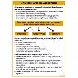 3634 Konstrukcje nawierzchni cz. 1