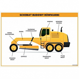 3653 Schemat budowy równiarki