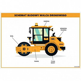 3655 Schemat budowy walca drogowego