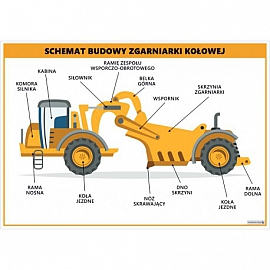 3656 Schemat budowy zgarniarki kołowej