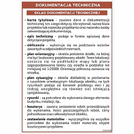 3668 Dokumentacja techniczna