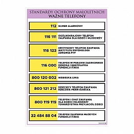 3673 Standardy ochrony małoletnich - ważne telefony
