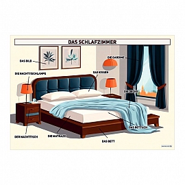 3677 Sypialnia