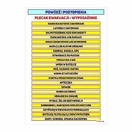 3689 Powódź i podtopienia - plecak ewakuacji - wyposażenie