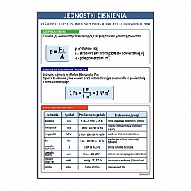 3812 Jednostki ciśnienia