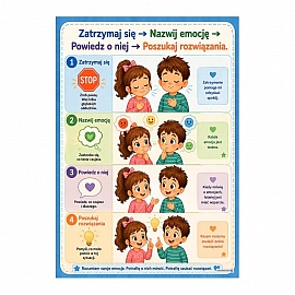 3823 Zatrzyma się, nazwij emocję, powiedz o niej, poszukaj rozwiązania
