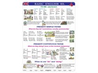 Basic English III