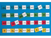 Domino - mnożenie do 100 (4 zestawy)
