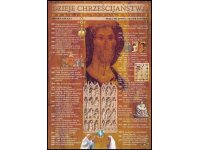 Dzieje chrześcijaństwa II tysiąclecie - plansza