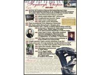 Fryderyk Chopin - życie i twórczość