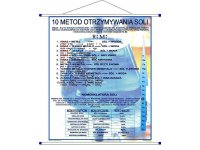 OTRZYMYWANIE SOLI - 10 METOD - plansza