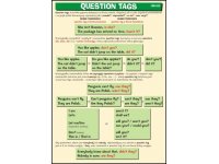 Question Tags - plansza