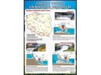 Rodzaje i budowa elektrowni wodnych - plansza