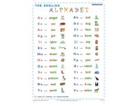 The English Alphabet II - plansza