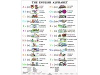 The English Alphabet