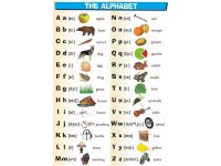 The alphabet - plansza