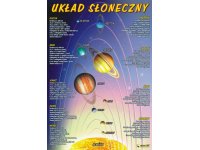 Układ słoneczny