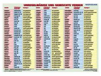Unregelmäßige und gemischte Verben