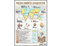 Wielkie odkrycia geograficzne - plansza