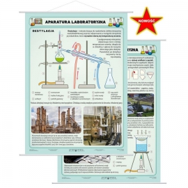 Aparatura laboratoryjna