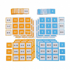 BINGO - mnożenie i dzielenie do 100
