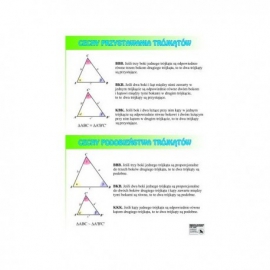 522 Cechy przystawania i podobieństwa trójkątów