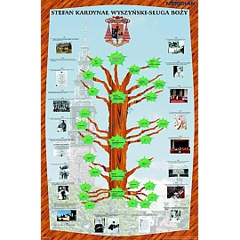 Drzewo genealogiczne i życiorys Kardynała Stefana Wyszyńskiego - ścienna plansza dydaktyczna 160 x 120 cm