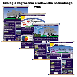 Ekologia zagrożenia środowiska naturalnego WDS